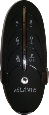 Пульт для светодиодной ленты Velante RC02-02-03