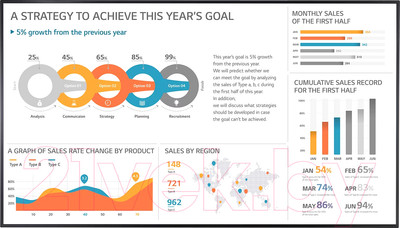 Информационная панель LG 86UH5F-H.ARUC