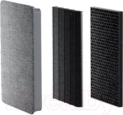 Фильтр для очистителя воздуха SmartMi Air Purifier E1 / ZM-E1-FLP