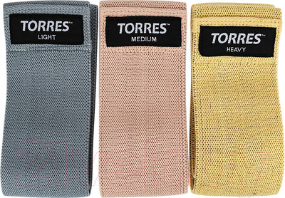 Набор эспандеров Torres AL02205