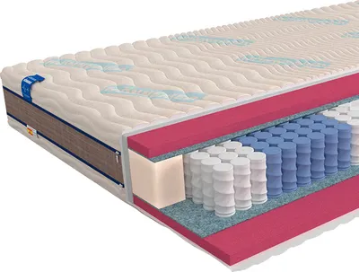Матрас Mr. Mattress Health L 80x195
