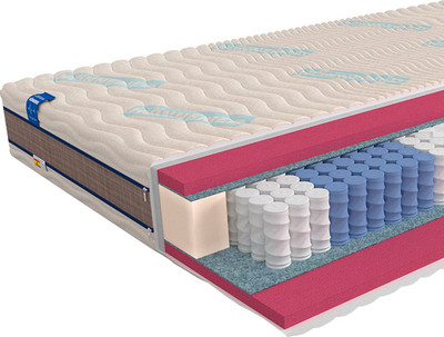 Матрас Mr. Mattress Health L 140x190