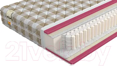 Матрас Mr. Mattress Medium 80x195 (в скрутке)