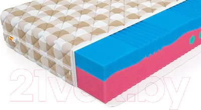 Матрас Mr. Mattress BioLife BioGold Viscool 80x195 (в скрутке)