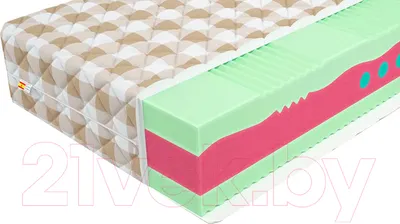 Матрас Mr. Mattress ProLive Soya 80x195 (в скрутке)
