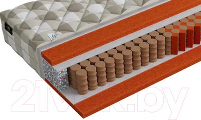 Матрас Mr. Mattress Happy XL 90x180 (в скрутке)