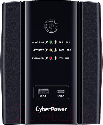 ИБП CyberPower UT2200EIG