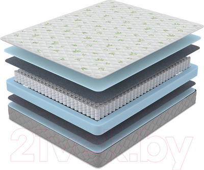 Матрас Proson Sova Classic 90x195