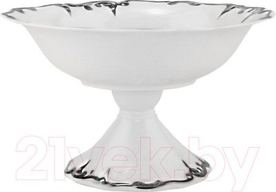 Конфетница Lenardi Argento 666-391