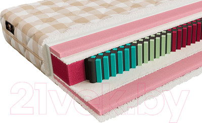Матрас Mr. Mattress Ruthin 120x200