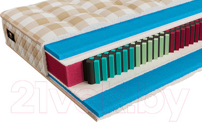 Матрас Mr. Mattress Ruthin L 140x195