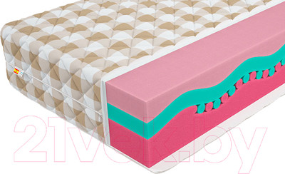 Матрас Mr. Mattress Fest Hard 200x200 (в скрутке)