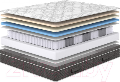 Матрас Сонум Premier Soft 120x200