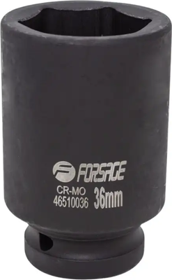 Головка слесарная Forsage F-46510036 (6961)