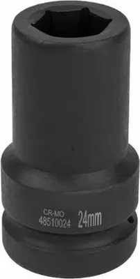Головка слесарная Forsage F-48510024 (7044)