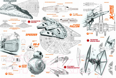 Фотообои листовые ФабрикаФресок Звёздные войны Star Wars Корабли / 964270 (400x270)