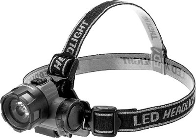 Фонарь Nisus Налобный AN-WN-3092