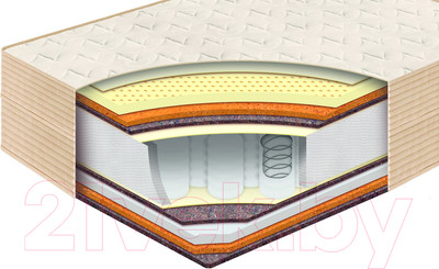 Матрас BelSon Классик Комфорт 80x200