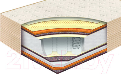 Матрас BelSon Классик Комфорт 90x200