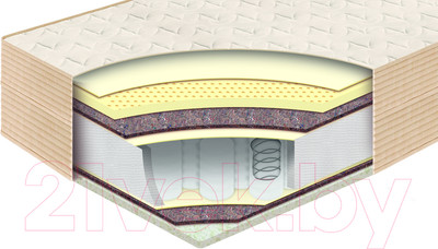 Матрас BelSon Классик Софт 80x200