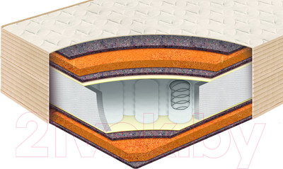 Матрас BelSon Классик Хард 80x200