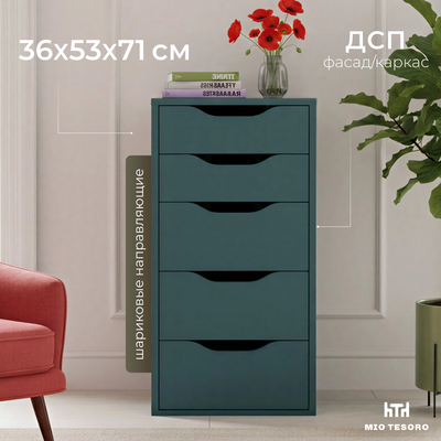 Комод Mio Tesoro Ингар 5 (серый/бирюзовый)