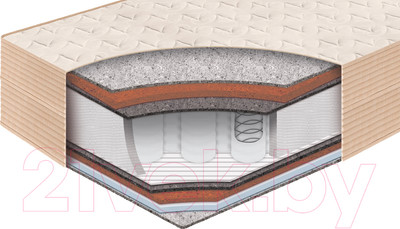 Матрас BelSon Standart Adaptiv 90x200