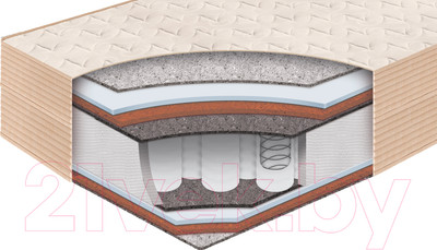 Матрас BelSon Standart Intens BS-04 180x200