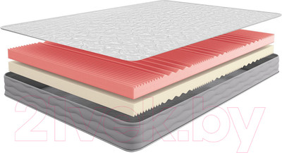 Матрас Sonline Sleep Comfort Plus 80x200 (трикотаж)