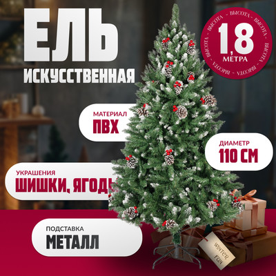 Елки