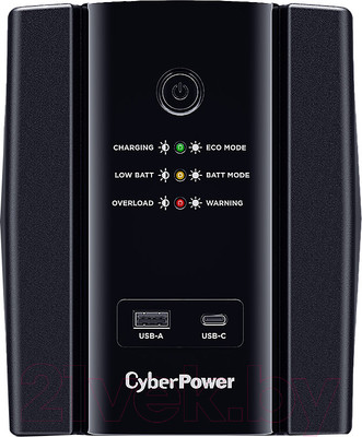 ИБП CyberPower UT1500EG
