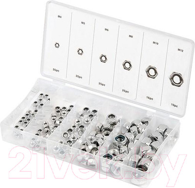 Гайка СибрТех 47613