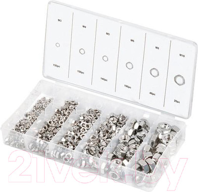 Гайка СибрТех 47615