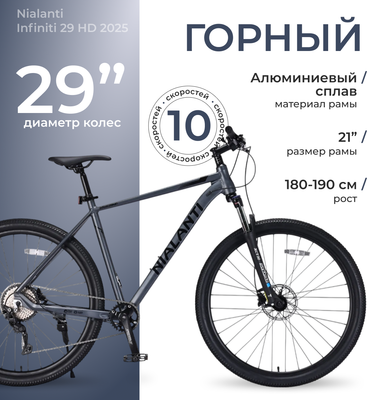 Велосипед Nialanti Infiniti 29 HD 2025 (21, графитовый, разобранный в коробке)