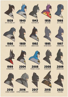 Постер Citydecor Batman 9 (21x30)