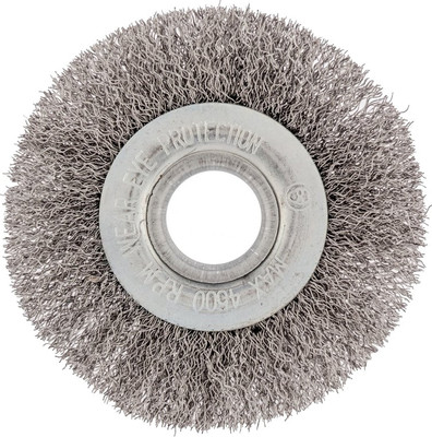 Щетка для электроинструмента СибрТех 746487