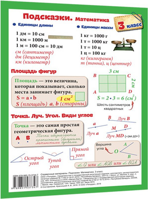 Наглядное пособие Попурри Подсказки. Математика. 3 класс (Красницкая Анна)