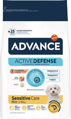 Сухой корм для собак Advance Mini Sensitive с лососем и рисом (7кг)