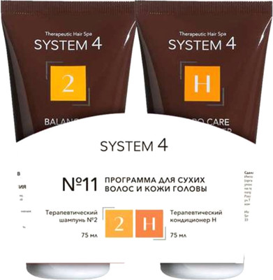 Набор косметики для волос System 4 Программа №11 для стимуляции роста волос мини