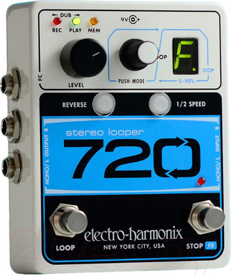 Педаль электрогитарная Electro-Harmonix 720 Stereo Looper