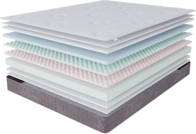 Матрас Stolline Альтаир 140x200