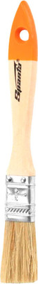 Кисть малярная Sparta Slimline 824155