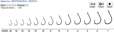 Набор крючков рыболовных Волжанка Keiryu / SW-029-8 (10шт)