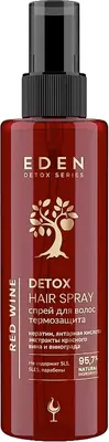 Спрей для волос Eden Detox Red Wine (200мл)