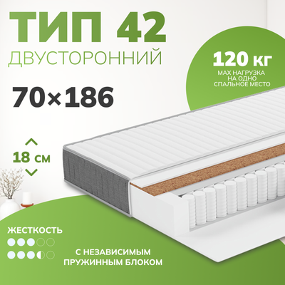 Матрас Mio Tesoro Тип 42 Bella Notte Elegant 70x186 (премиум Soft Elegant)