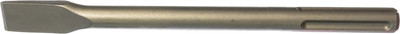Зубило для электроинструмента Remocolor SDS-MAX 18x25x400мм / 36-7-540