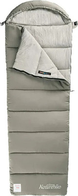 Спальный мешок Naturehike NH20MSD02 M300 (зеленый, молния слева)