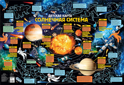 Настенная карта АСТ Детская карта. Солнечная система
