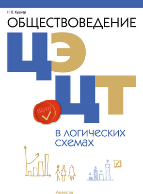 Учебное пособие Аверсэв Обществоведение в логич. схемах. ЦЭ/ЦТ. 2025, мягкая обложка (Кушнер Надежда)