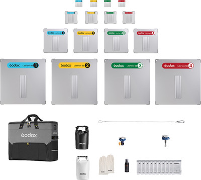 Набор насадок светоформирующих Godox Knowled LiteFlow K1 / 31453